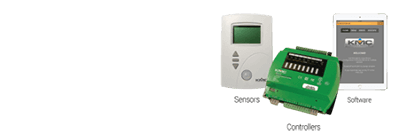 Hardware Software