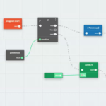 Block Programming Data Flow Graphic