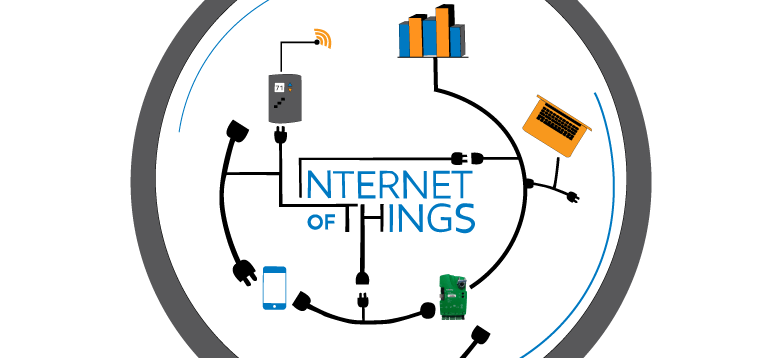 Internet Of Things