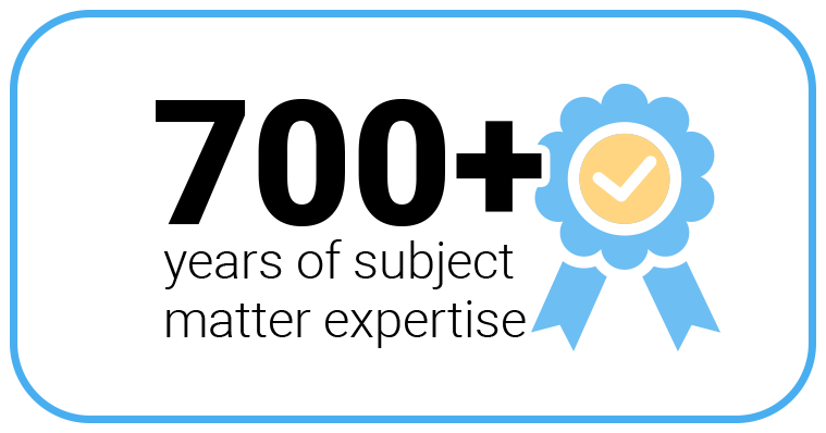 card_700 Blue-framed badge with ribbon and checkmark, stating '700+ years of subject matter expertise'.