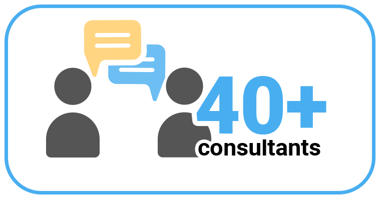 card_consultant Two user icons with yellow and blue chat bubbles, beside the bold text '40+ consultants'.